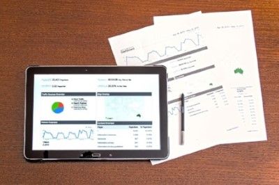 badanie efektywności ludzi i organizacji KPI